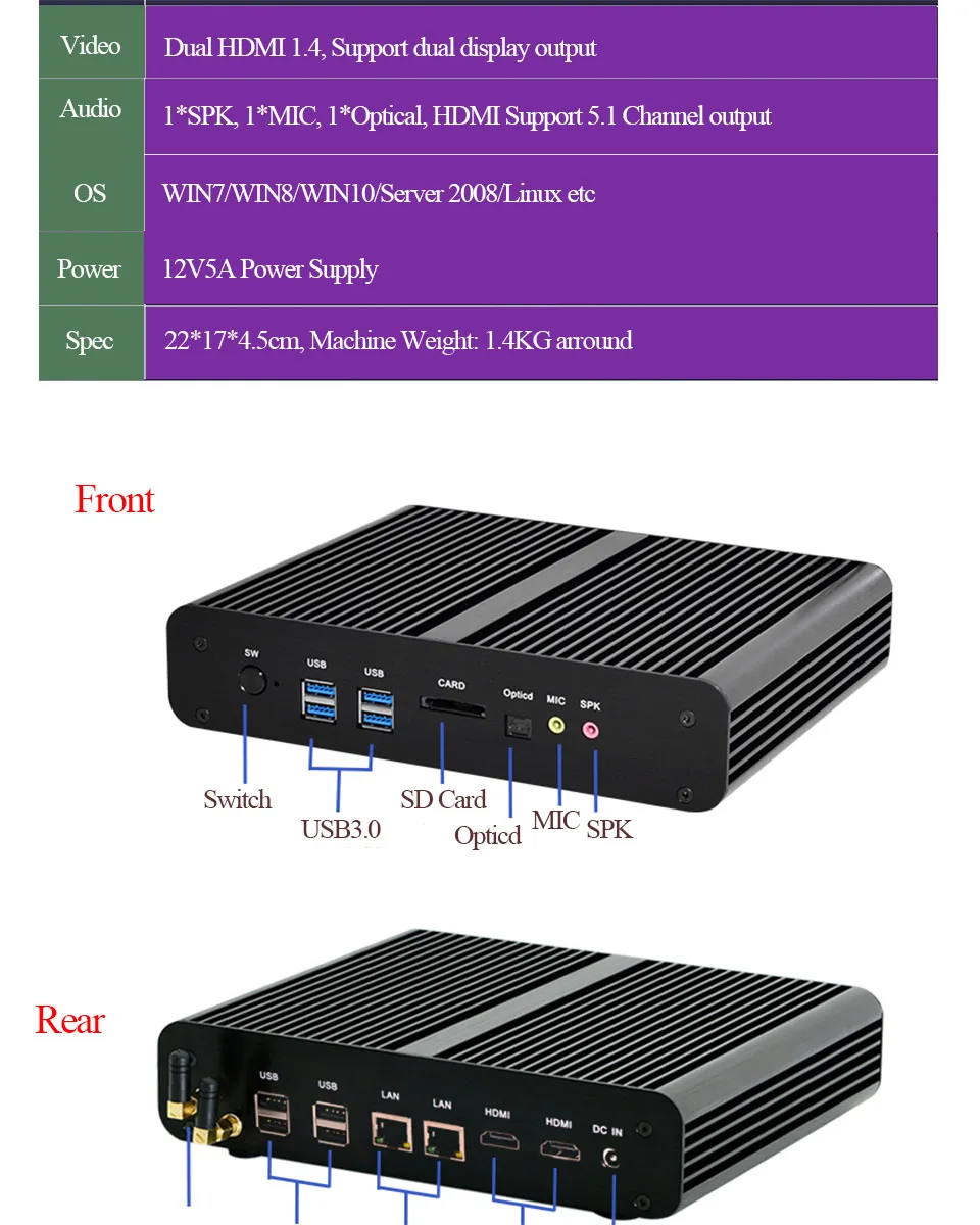 Причастником Barebone Мини ПК I7 4500U 5500U двухъядерный Dual LAN 1080 P 12 в мини-ПК HDMI Бесплатная доставка Hallowmas