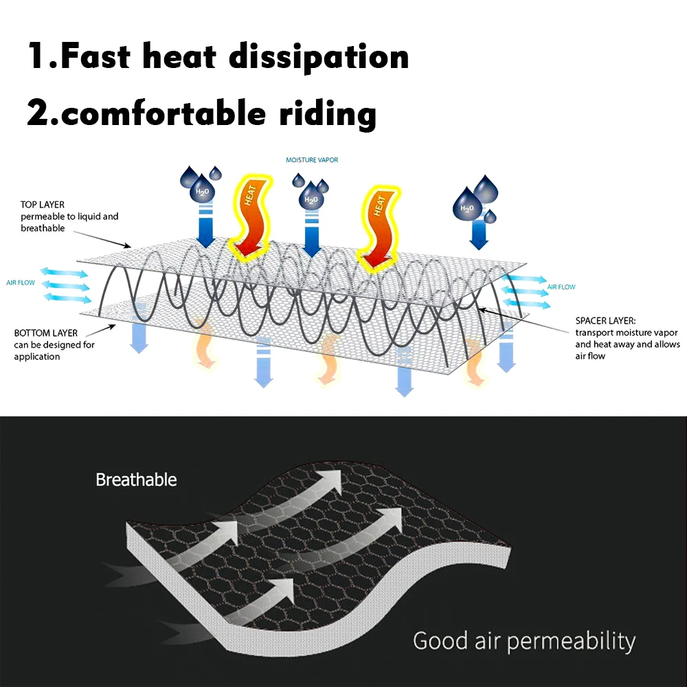 BMW R1200GS GS 1200 1250 R 1250 GS 어드벤처 R 1200 GS LC 원단 시트 커버, 드라이버 쿨링 시트 쿠션 액세서리