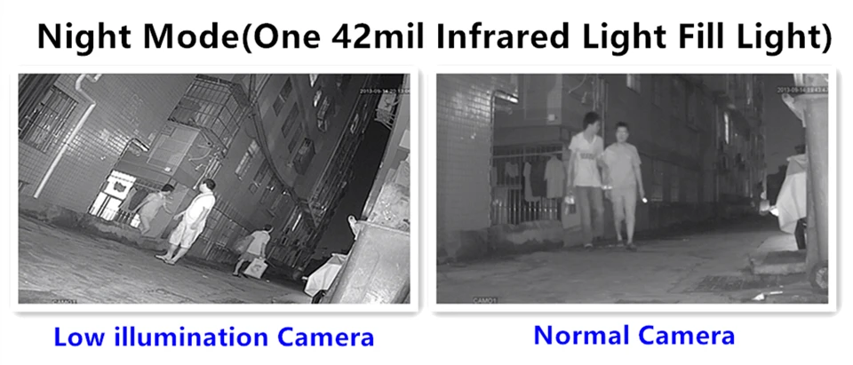 Низкая освещенность 5MP 2592*1944 Sony IMX335 + 3516EV300 IP Крытая потолочная купольная камера