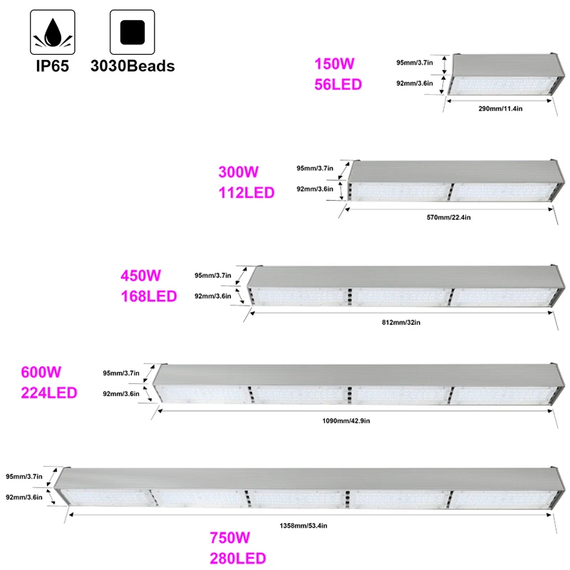 LVJING 150 W 300 W 450 W 600 W 750 W полный спектр светодиодный светать Водонепроницаемый IP65 Фито лампы для растений цветник теплица гидропоники