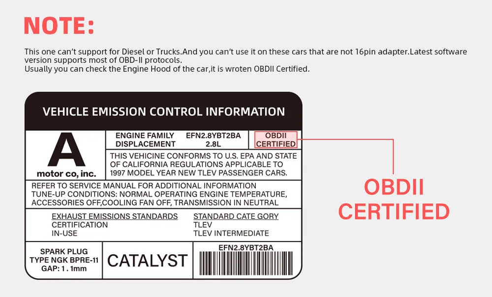Scanner OBD 2 Code Reader 19