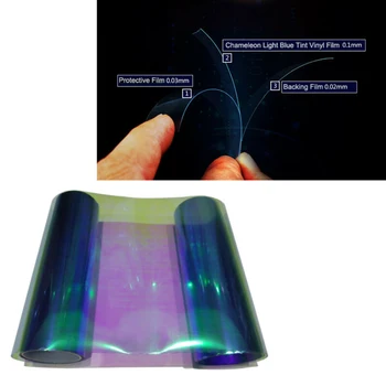 

1 Roll Fog light film Chameleon Light Blue Headlight Taillight Vinyl Tint