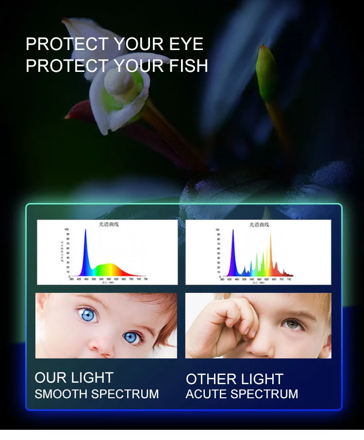 Aquarium Light LED Lighting Plants Grow Light Super Slim Aquarium Fish Tank Accessories Lamp Waterproof Clip-on Lamp Light