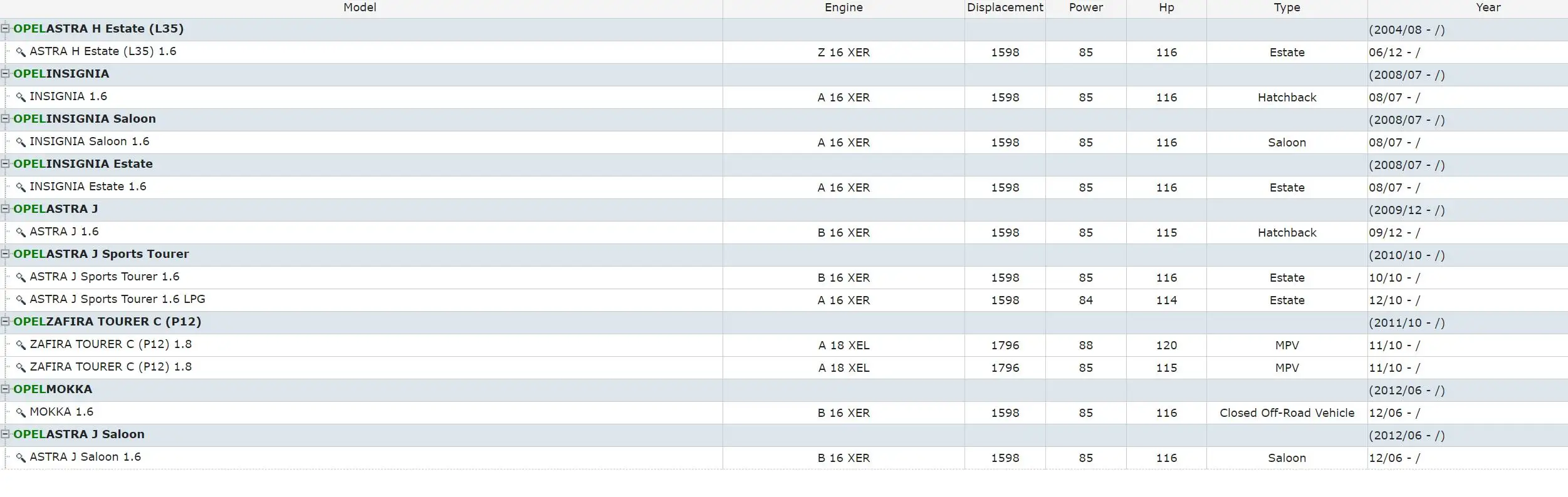 Датчик положения коленчатого вала для Chevrolett/Cruze/NEW EPlCA, OPEL, VAUXHALL OE номер: 55567243