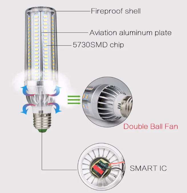 Led E27 E26 Высокая мощность 35 Вт 50 Вт 54 Вт светильник ing fan 360 градусов Лампа накаливания кукурузный светильник ing