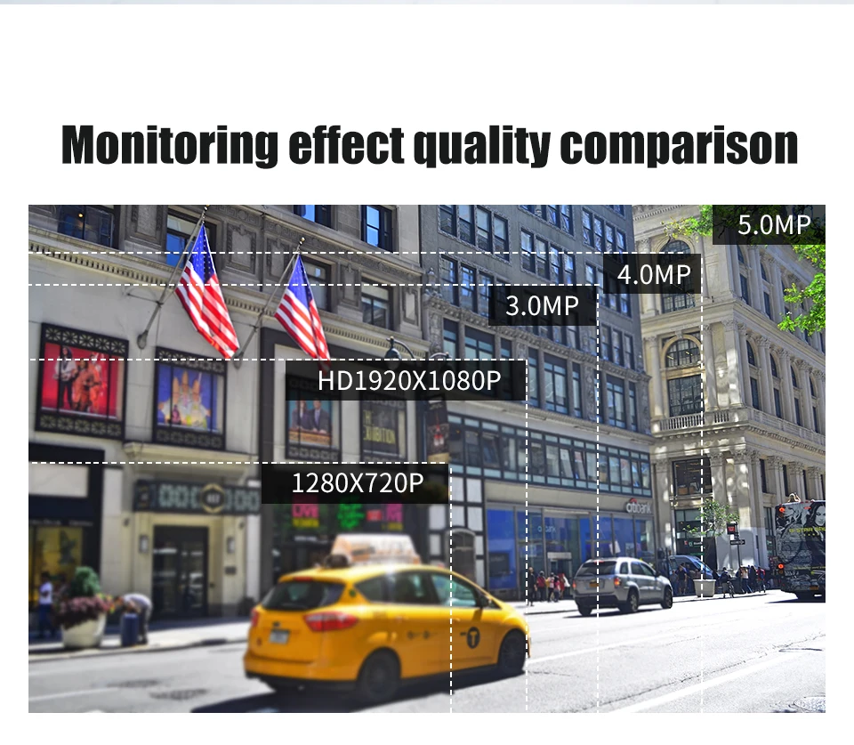 Numenworld IP камера 5.0MP HD веб-камера CCTV видео камера ONVIF P2P детектор движения RTSP камера наблюдения в помещении
