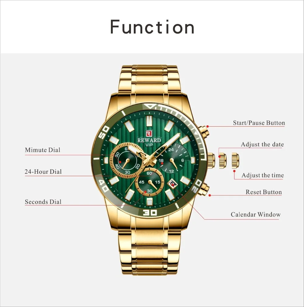 Награда новые часы мужские роскошные Relojes три глаза часы многофункциональные спортивные календари стальной ремень мужские наручные часы Relogio