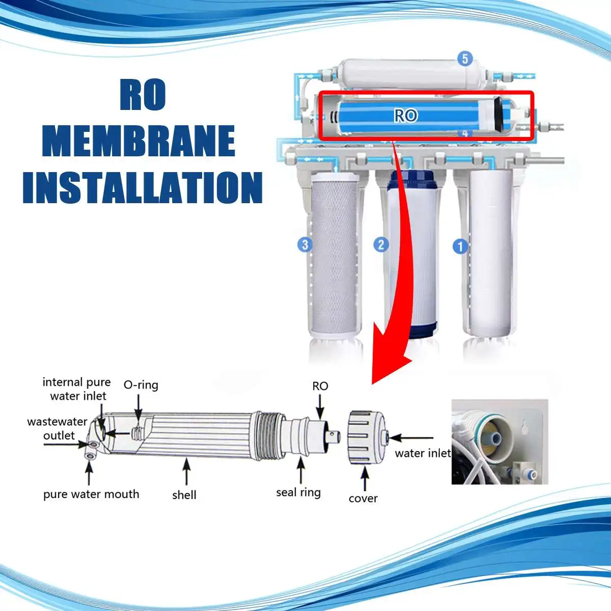 Reemplazo de membrana RO de ósmosis inversa para el hogar, purificador de filtro de sistema de agua, tratamiento para beber, de 1 a 3 piezas, 50/75/100/125/400GPD