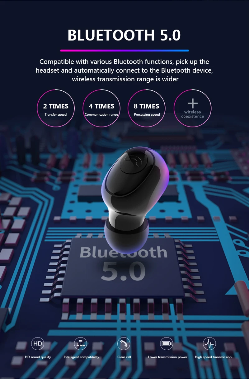 3500 мАч bluetooth беспроводные наушники TWS V5.0 наушники Светодиодный дисплей питания CVC8.0 DSP шумоподавление Спортивная беспроводная гарнитура
