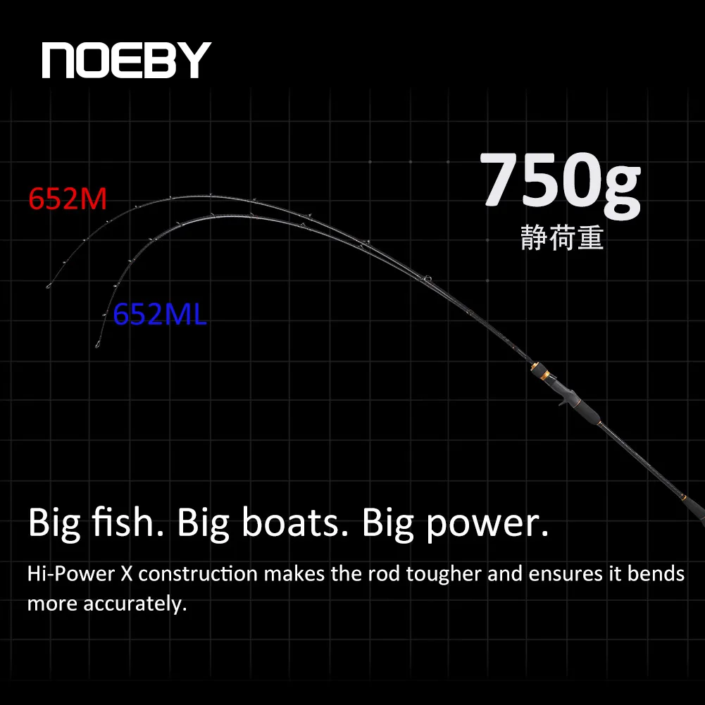 Noeby-スロージギングロッド、1.96m、スピニングキャスティング