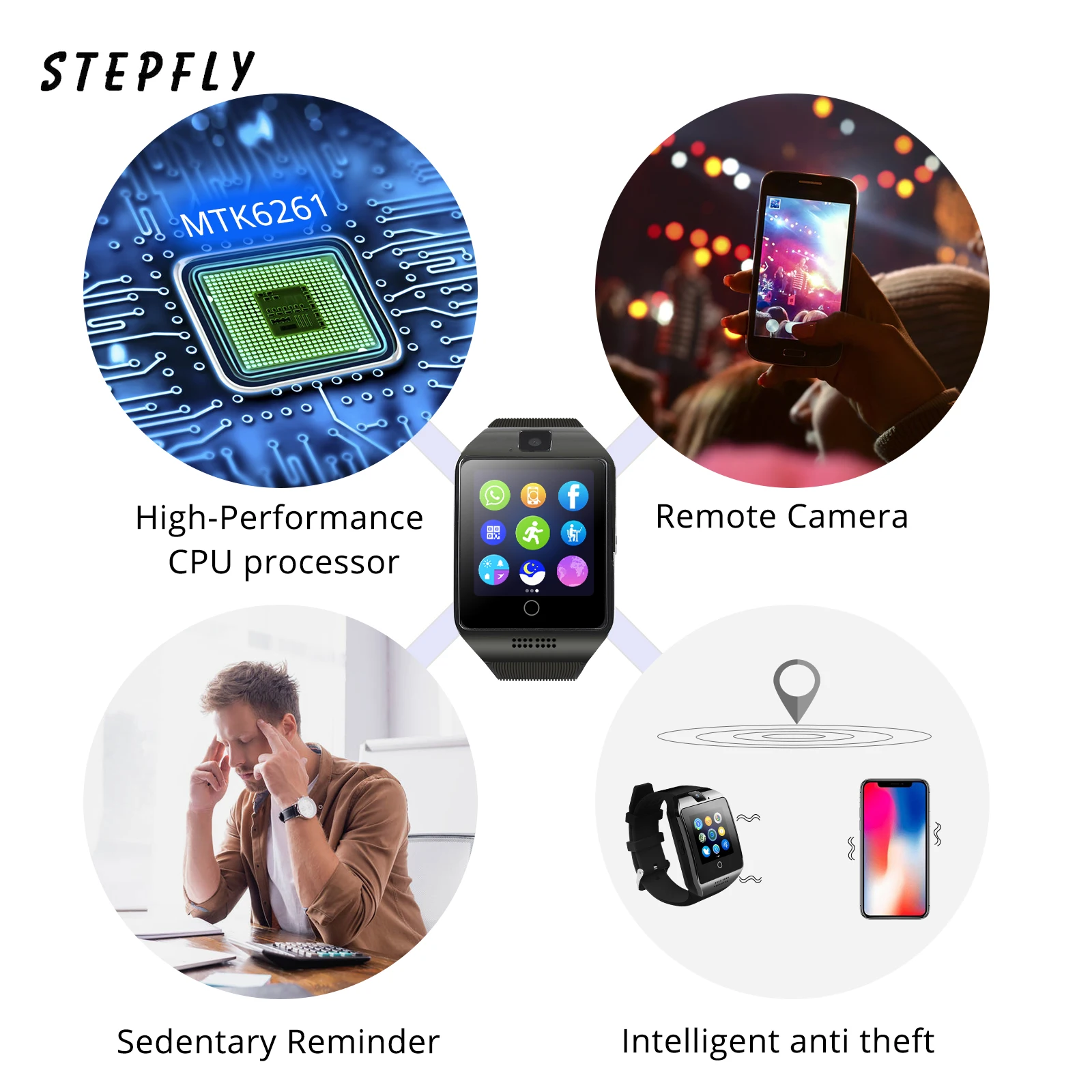 �ּ��� Stepfly ����Ʈ ��ġ ī�޶� ����, �Ҽ� �� ����ȭ, SMS ����Ʈ��ġ ������, SIM TF ī��, IOS �ȵ���̵��