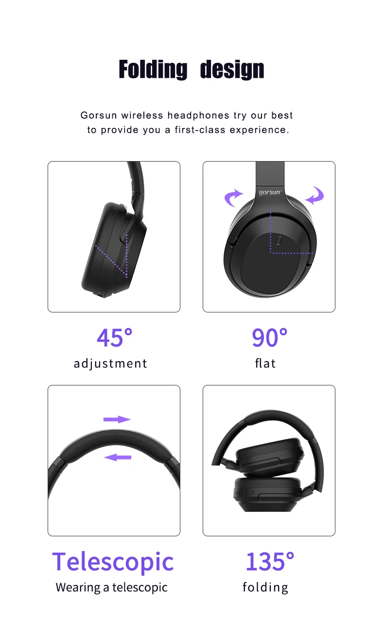 Гурсун E98 Новая гарнитура Bluetooth гарнитура проводная Беспроводная гарнитура складная Bluetooth 5,0 стерео гарнитура, AUX с микрофоном