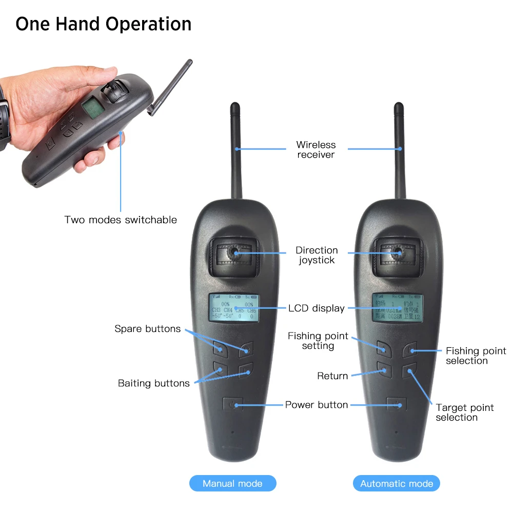 GPS RC Bait Boat fish finder Boats 3 Hoppers Night Light Fishing Ship Smart One-Key Return 40 Fishing Spots Multi-function 3
