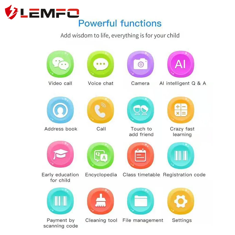 LEMFO G4H 4G Wifi gps Смарт-часы детский дистанционный мониторинг IP67 Детские часы с gps SIM видео-звонком один щелчок вызов 650 мАч Быстрая зарядка