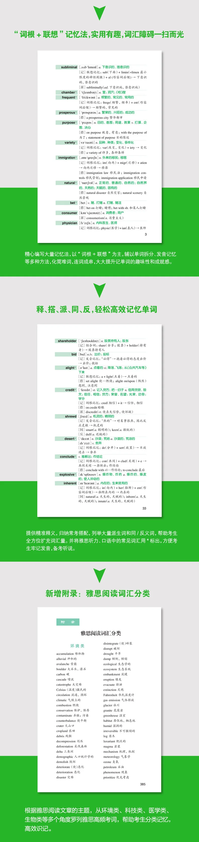 32K IELTS Vocabulary Root& Association Memory Method Pocket Book Chaos Order Edition Book(китайская версия) справочный материал