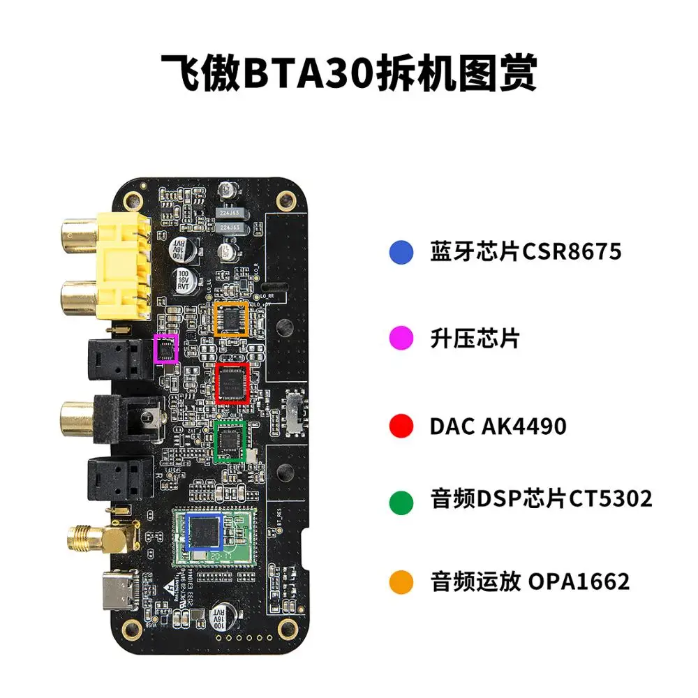 Аудиоприемник FiiO bta30 Bluetooth LDAC передатчик два в одном твердое решение Hi Fi усилитель