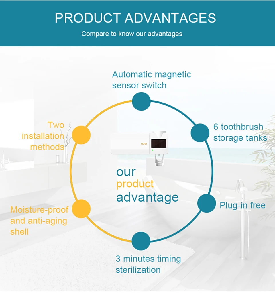 White-Household-Sterilization-Plug-free-Public-Frame_06