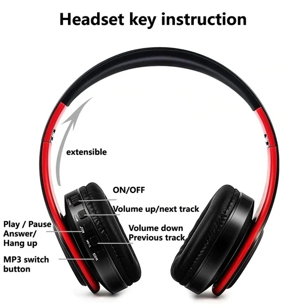 Fanshu Bluetooth наушники Складная Беспроводная гарнитура с микрофоном флеш картой
