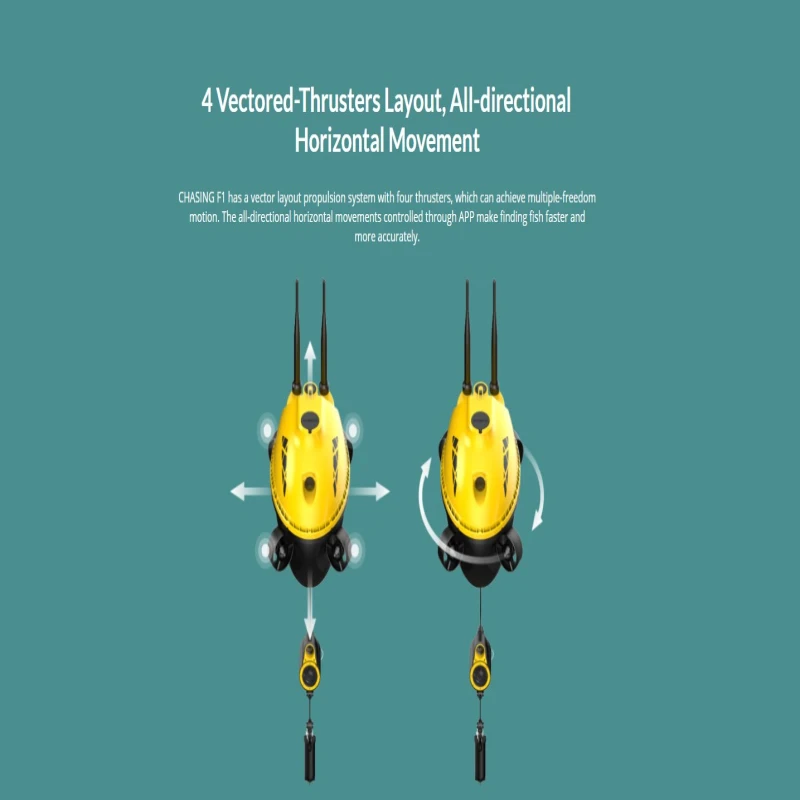 NEW Bait Boat Wireless Underwater Drone Fishing Boat 1080P HD Camera With GPS Point Positioning One-click Return FISH FINDER 3