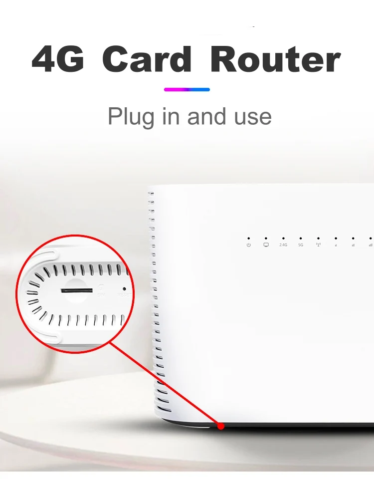 1200 Мбит/с гигабитный Wifi модем роутер с Sim Vard слот 4g/5g Беспроводной маршрутизатор