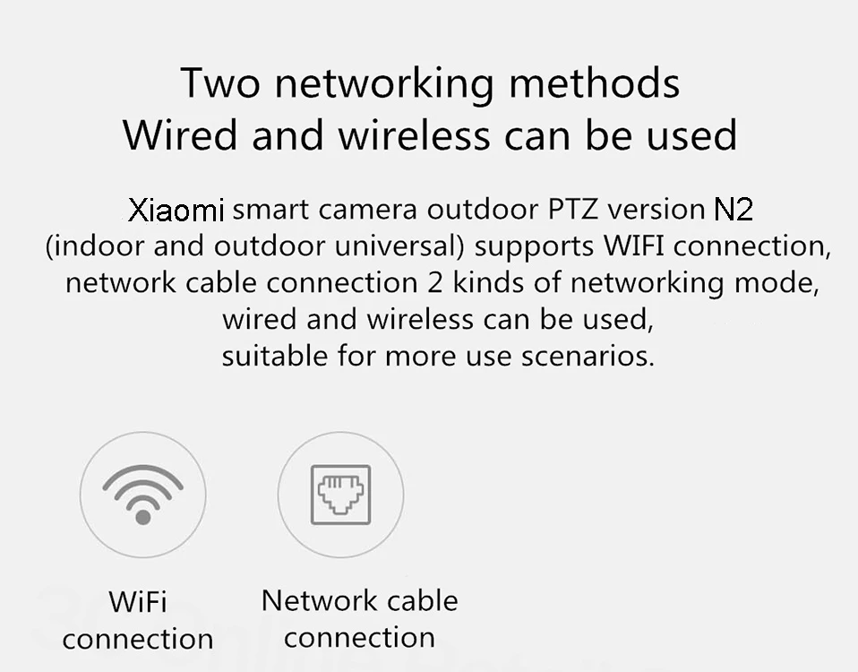 Xiaomi умная уличная камера Водонепроницаемая PTZ веб-камера 270 угол 1080P двойная антенна сигнал wifi IP Cam H.265 ночное видение приложение Mihome