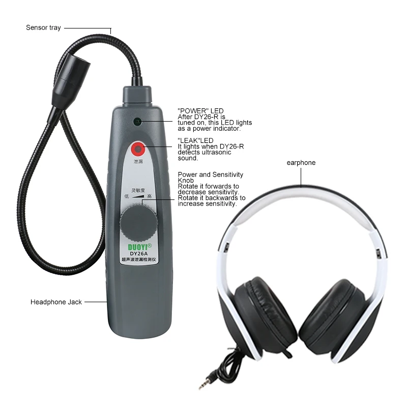 Koop Duoyi DY26A Ultrasone Lek Detector Tool Gas Water Lek Druk Vacuüm Probes Ultrasone Zender Fout Detector Stethoscoop