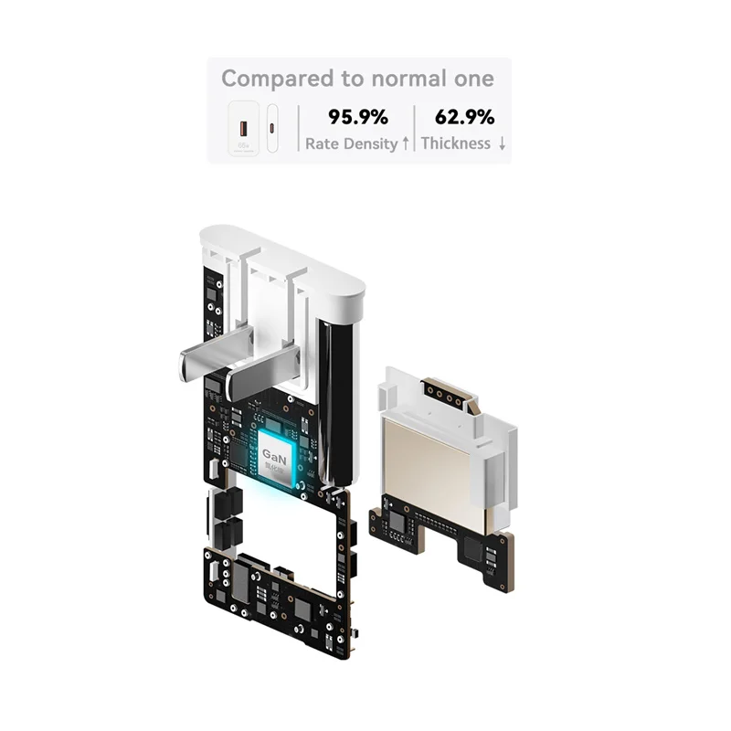 Huawei Gallium Nitride GAN Ultra Thin Charger (Max 66W) Slim Fuselage ...