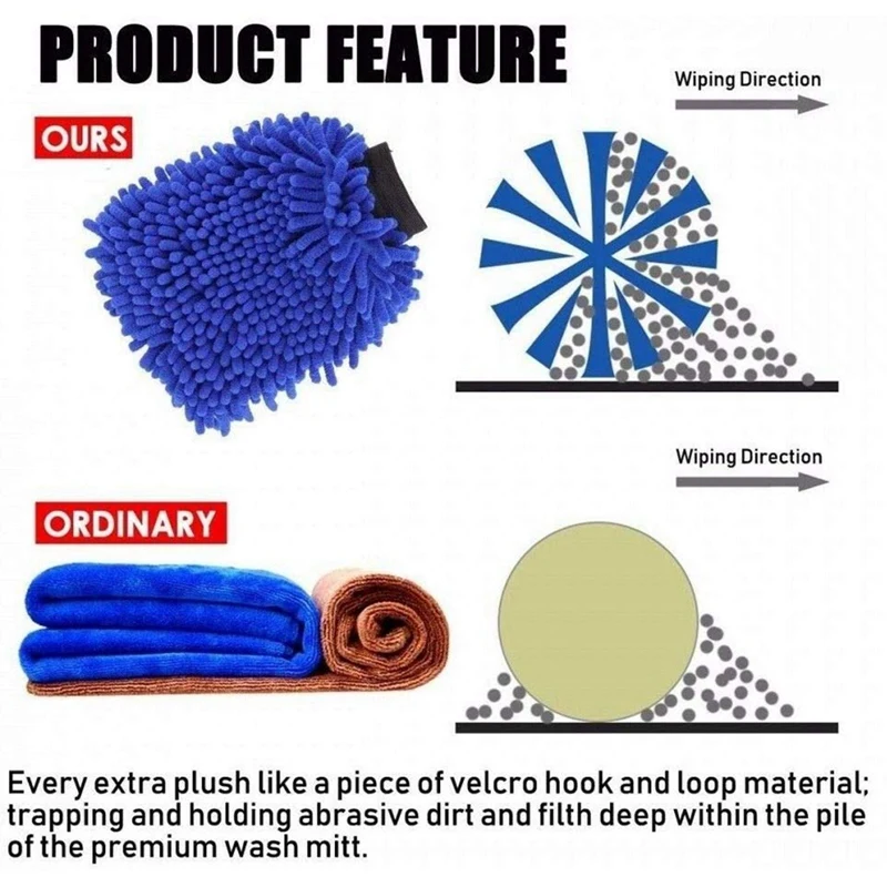 Рукавица для мытья автомобиля-2 шт. Экстра большой размер-зимние водонепроницаемые-рукавицы для мытья-коралловый бархат-перчатки для мытья-без ворса-без царапин(Bl