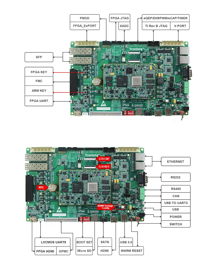 TL5728F-EVM AM5728 макетная плата DSP+ ARM+ FPGA Промышленный контроль обработки аудио и видео