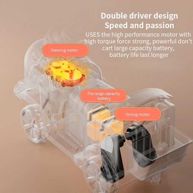 Children's Electric Car Four-wheel Remote Control Car Boy Girl Child Baby Toy Train Can Sit Two Adults Kids To Ride Drive Riding 6