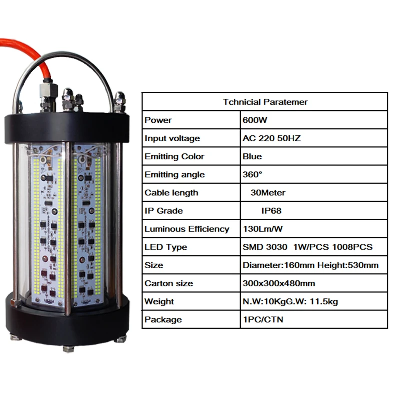 AC110V/220 V 600 W/650 W экологически чистая ночь лодка лосось фермы Рыбалка выращивания светодиодные подводные света кальмар лампа