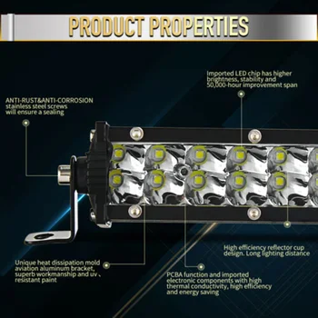 

Waterproof LED Light Bar 6000K White High-Power 4800LM IP67 Ultra-thin