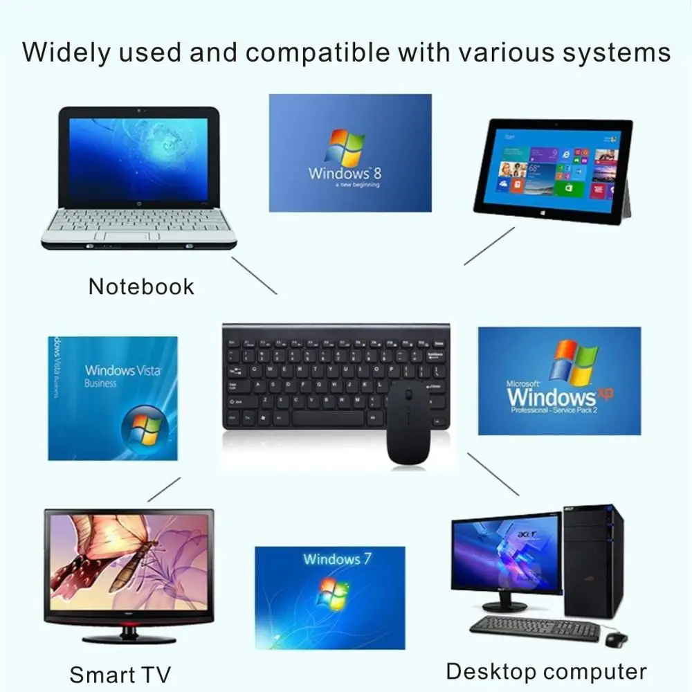 Комплект беспроводной мыши и клавиатуры 2,4G, комплект беспроводной клавиатуры и мыши, мини-клавиатура, мышь для Mac, ноутбука, настольного ПК