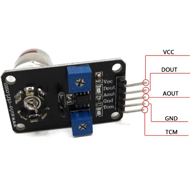 Taidacent ferment process control air quality 0-10000ppm range 0-2V ...