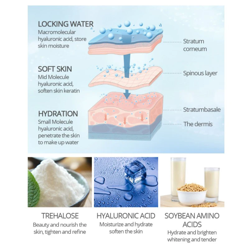 VIBRANT GLAMOUR Hyaluronic Acid Face Serum Anti-Aging Shrink Pore Whitening Moisturizing Essence Face Cream Dry Skin Care 15ml facial serum facial essence salicylic acid facial serum