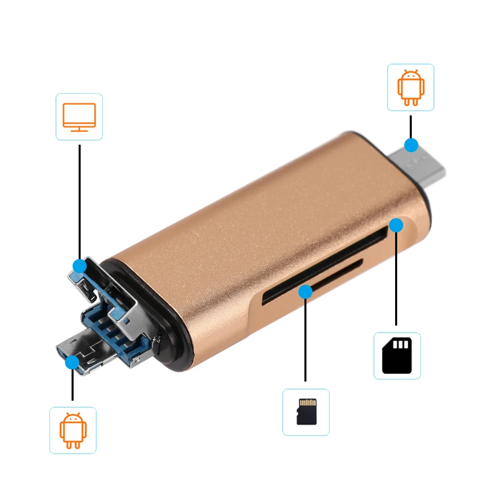 Многофункциональные считыватели карт SD/TF 3 интерфейса(тип-c, USB, Micro USB) без драйвера 10-40 м/с OTG телефон компьютер товары для автомобиля