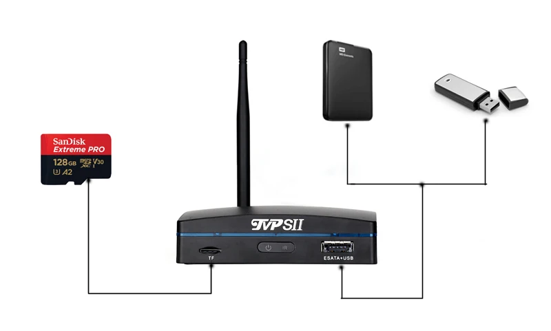 Plastikowy czarny Hi3536D XMeye H.265 + karta SD mobilny dysk twardy 5mp 16CH 16 kanałowy Onvif wykrywanie twarzy Mini WIFI CCTV DVR NVR 4 Plastikowy czarny Hi3536D XMeye H.265 + karta SD mobilny dysk twardy 5mp 16CH 16 kanałowy Onvif wykrywanie twarzy Mini WIFI CCTV DVR NVR 4