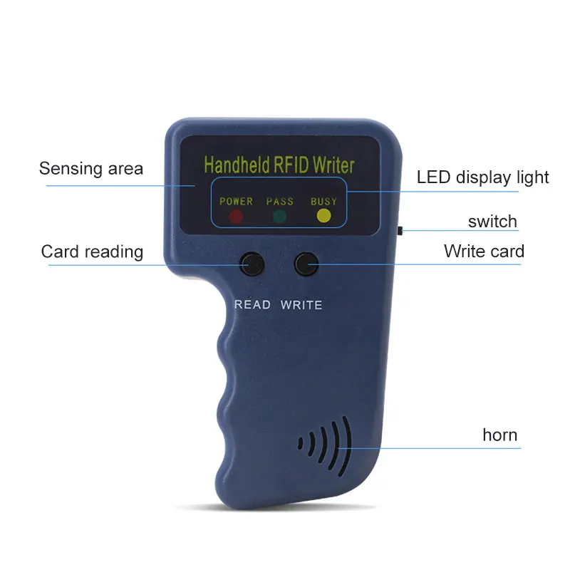 

Handheld 125KHz ID Card Reader Writer Copier Duplicator ID Card Programmer SP99