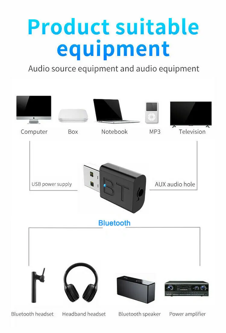 2 в 1 USB Bluetooth 5,0 передатчик приемник AUX аудио адаптер для ТВ/ПК/автомобиля USB гаджеты