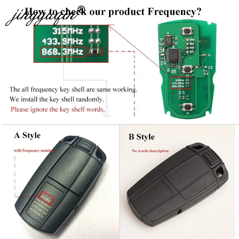 dsc-products