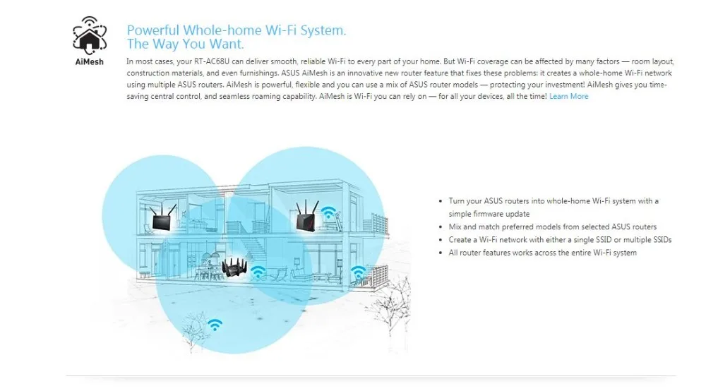 ASUS RT-AC68U Whole Home Dual-Band AiMesh WI-FI Router Upgradable Merlin AC1900 1900 Mbps AiProtection Network Security by Trend