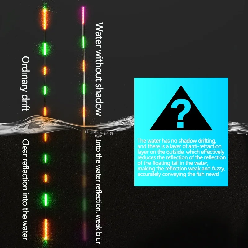 Умный поплавок для рыбалки, сигнализатор укуса, приманка для рыбы, светодиодный светильник, автоматическое изменение цвета, ночной электронный сменный буй, удар, поступление