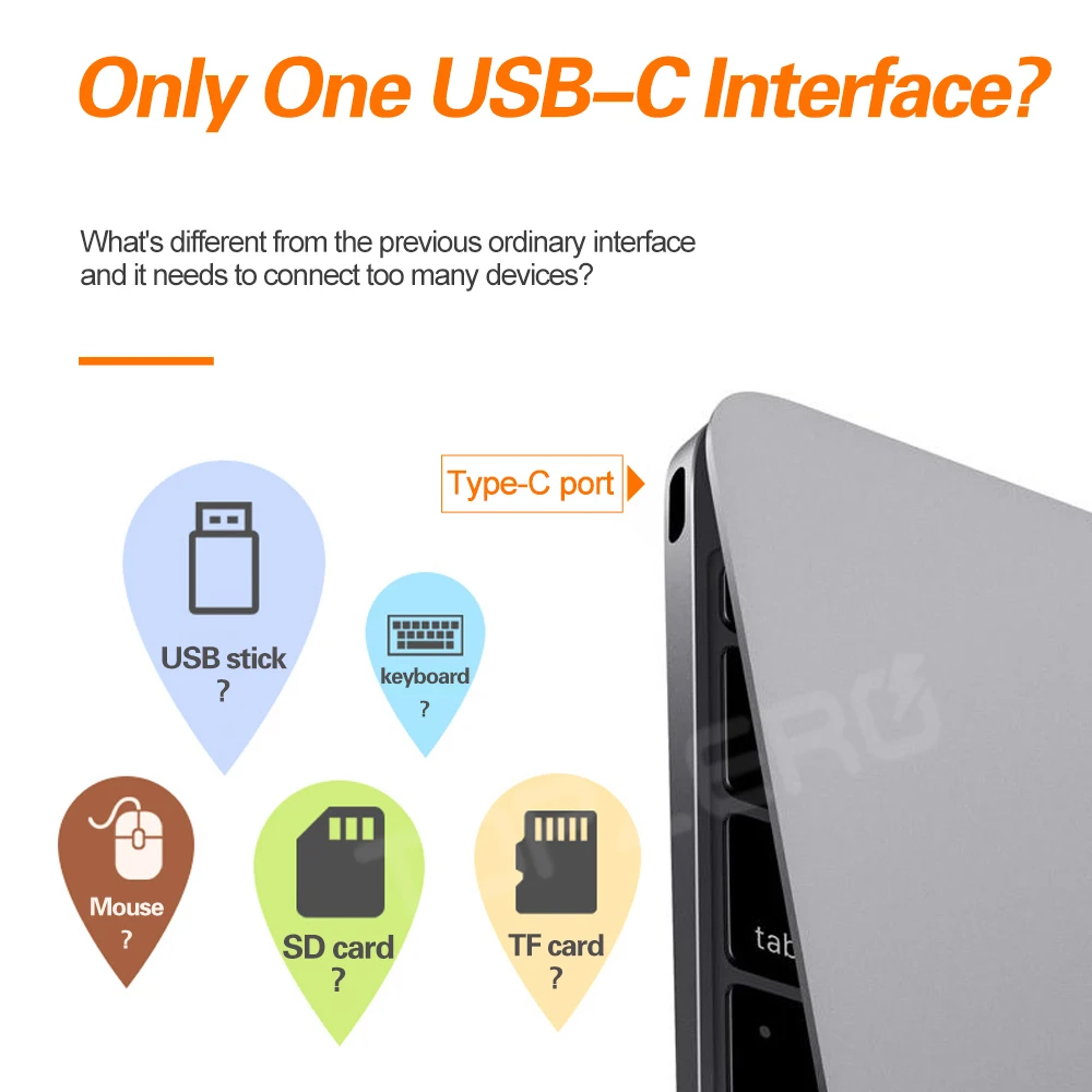 USB3.0 type C концентратор Мульти USB 3,0 HDMI VGA SD/TF кардридер адаптер док-станция для ноутбуков Аксессуары разветвитель порт USB 3,0 type C концентратор