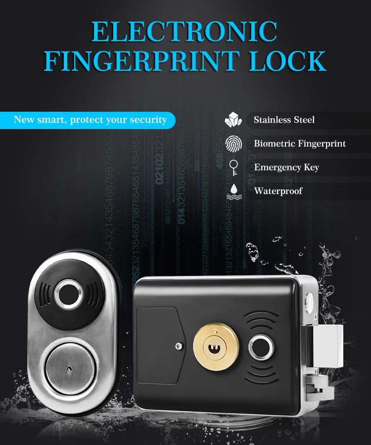 Biometriskt RFID Låssystem