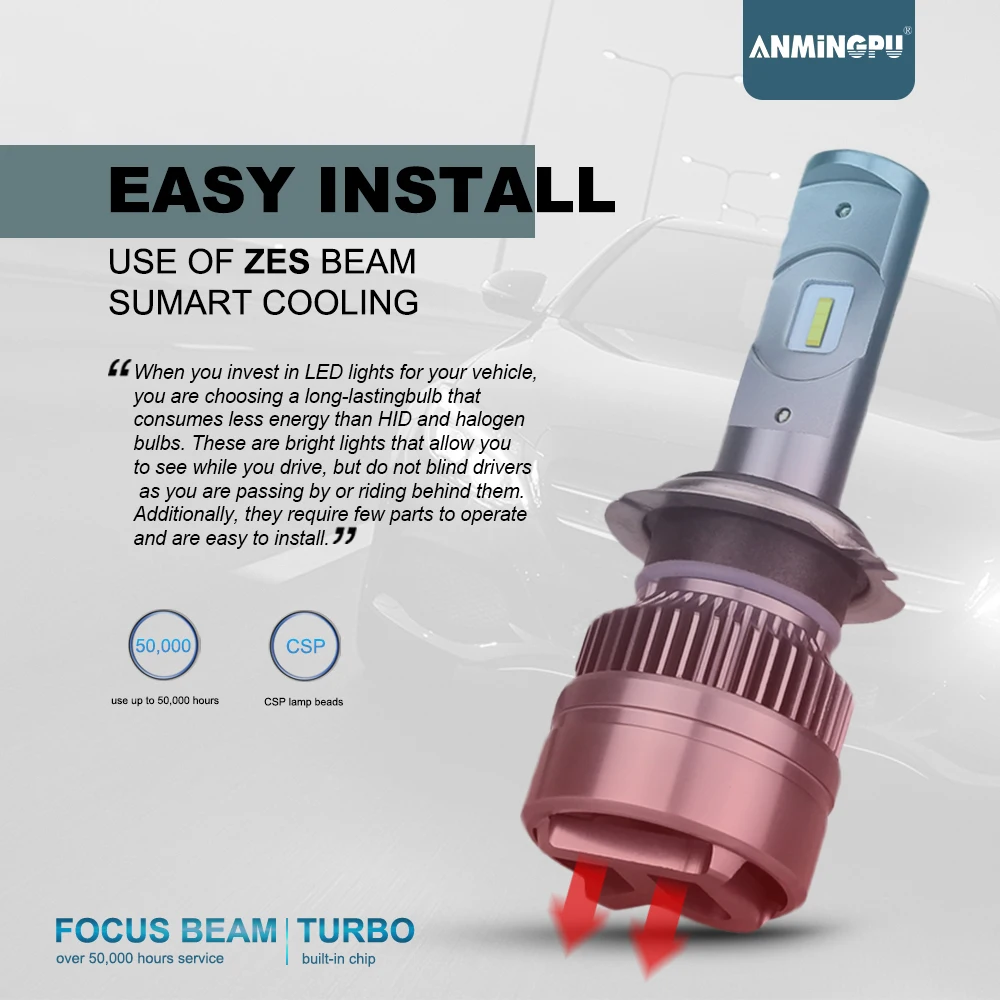 ANMINGPU 16000lm/пара точечные светодиодные лампы H7 H4 H1 H11 9005 9006 H8 880/881 5800K автоматического