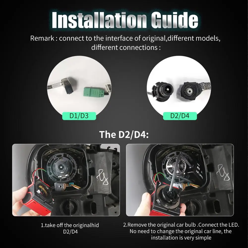 GZKAFOLEE No Error D1S D3S LED Headlight Car Bulbs 100W/Pair 20000LM Canbus auto led Light For Volkswagen Audi Mercedes-Benz BMW