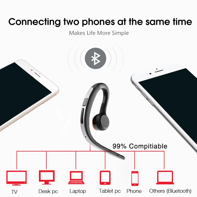 LYMOC Y3 Bluetooth Headsets Wireless with Mic Voice Control Earphones For Workout Business Driving Car Sport For iPhone