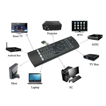 

172*52*19MM Air mouse keyboard Plastic+Silicone MX3 Smart Wireless Remote
