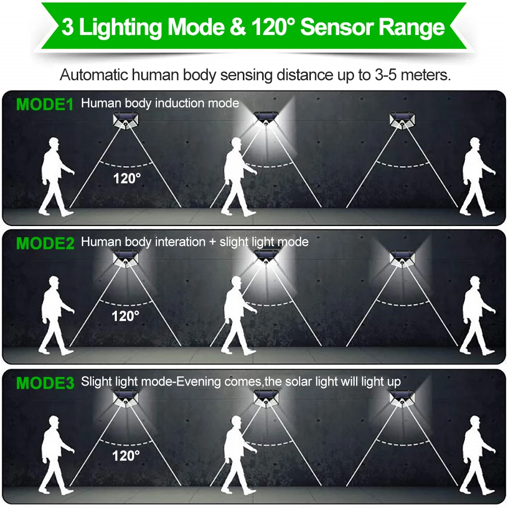 100 LED Outdoor Light Lamp Set 4 Pcs