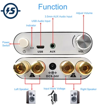 

Wireless Bluetooth Audio Stereo Module BLE5.0 USB/AUX Digital Amplifier Module 50W+50W TPA3116D2 w/ Aluminum Shell